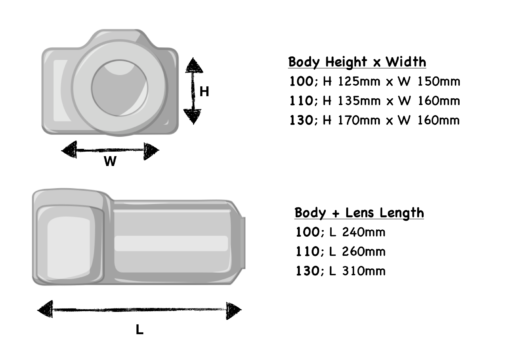 Diagram of Outex Camera Pro Kit showing height, width, lens length, and size for 100, 110, 130 models—perfect for picking a waterproof case.