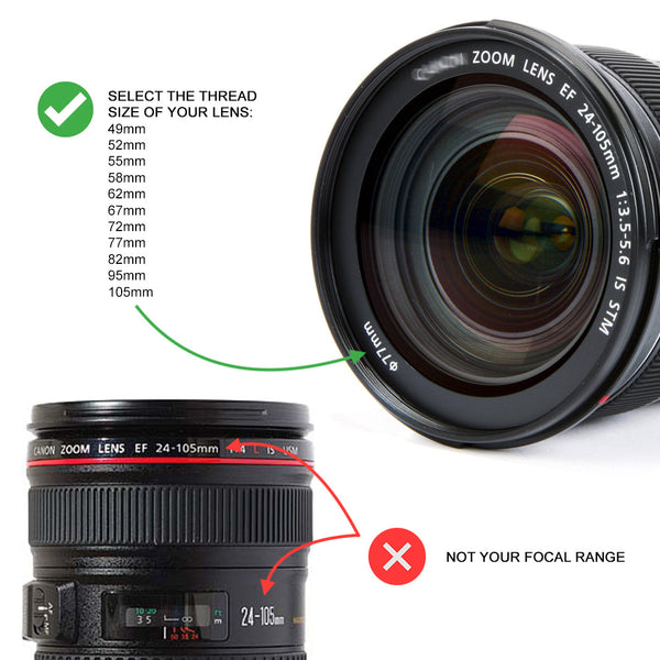 Outex Camera Pro Kit diagram shows how to find your camera lens thread size—not focal length—for pro or underwater camera housings.