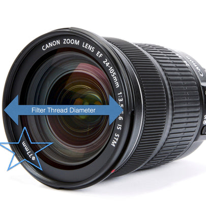 Selecting the Front Glass Sizes