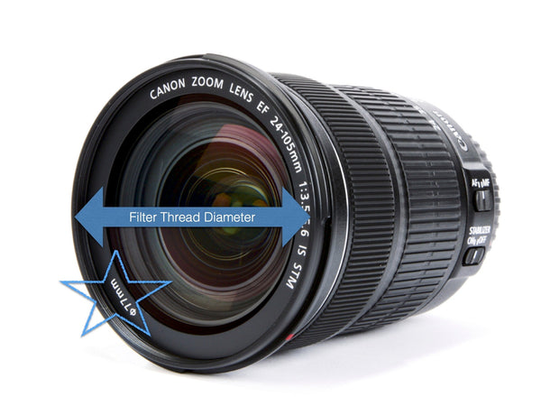 How to find your lens filter thread size for selecting the correct Outex front glass port