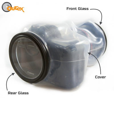 Camera with an Outex case and a diagram showing what's what