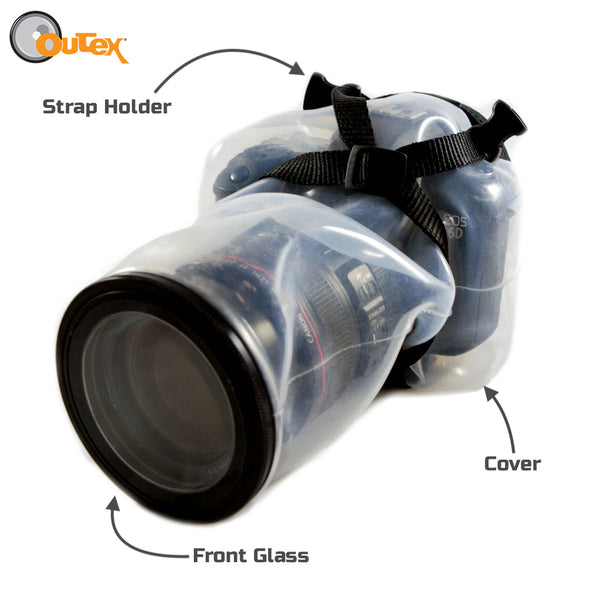 Outex cover with marking on where each glass goes
