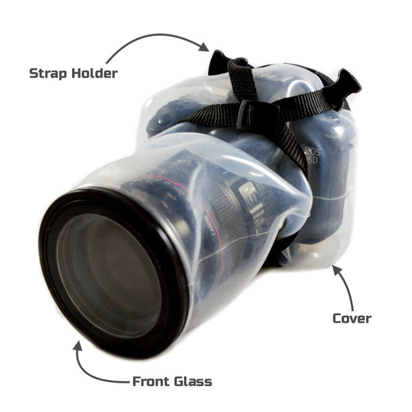 Outex Camera Housing Explained